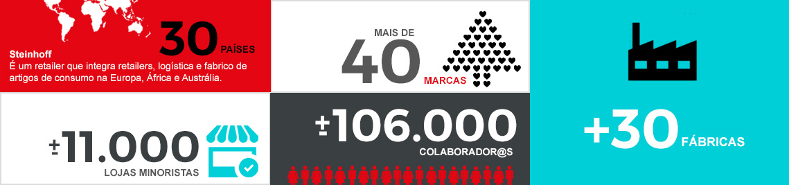 graficos