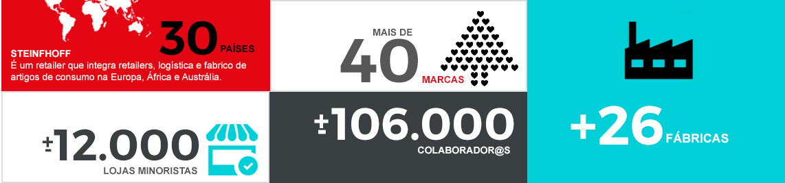 graficos